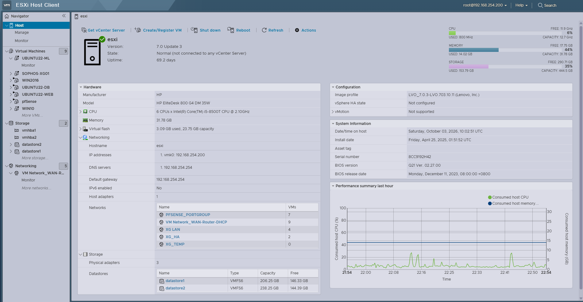 ESXi 7.0 Update 3
